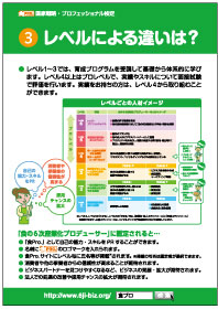 パネル3　ダウンロード